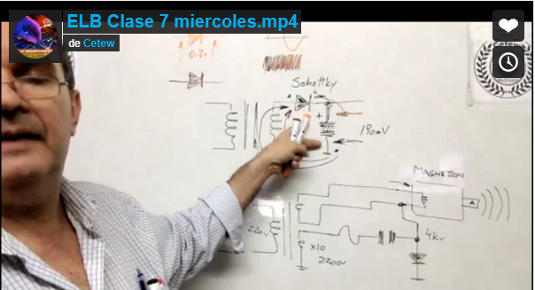 Asisti a clase EN VIVO por zoom TEORIA Y PRACTICA siempre que puedas